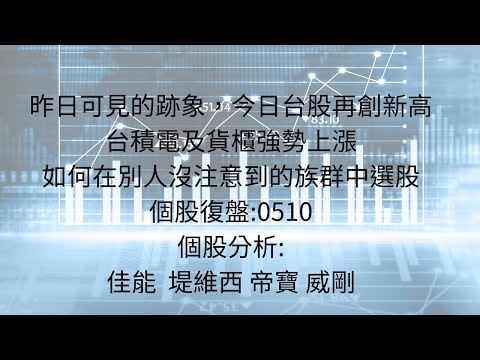 5月13日:台股創新高，台積電及航運的強勢上漲，我把目光放到其他族群 #台股分析 #航運 #貨櫃三雄 #半導體 #佳能 #堤維西 #帝寶 #威剛 #車用AM