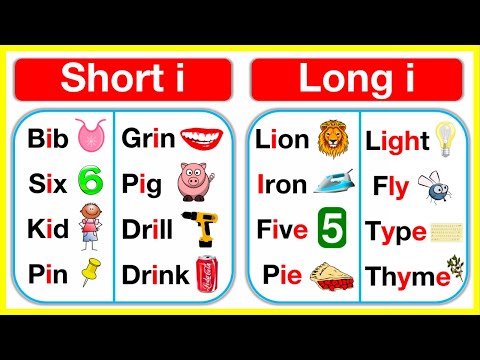 Vowel I rules 🤔 Short I & Long I vowel sounds | Learn with examples