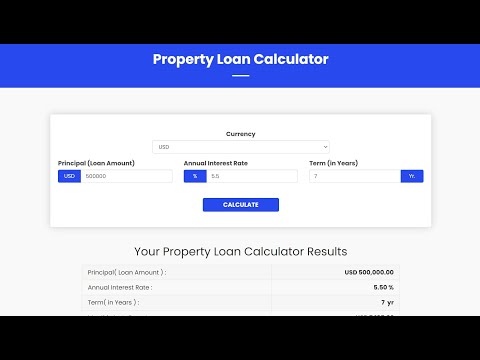 Property Loan PHP Calculator