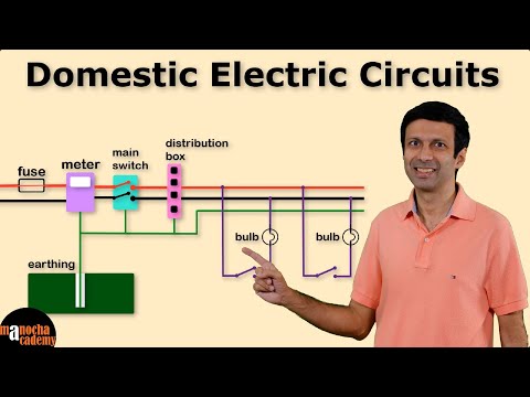 Domestic Electric Circuit Class 10