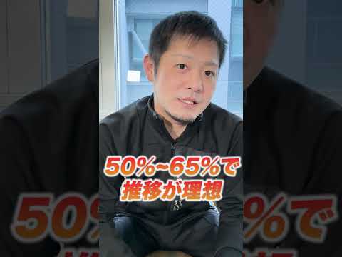 【倒産】理想的なFLの目安を把握できていますか？コレを知らないと間違いなく倒産します#shorts