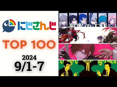 【2024/9/1-7】にじさんじ 歌ってみた&オリジナルソング 週間再生数ランキング TOP 100 + 新曲