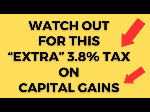 NET INVESTMENT INCOME TAX explained with examples