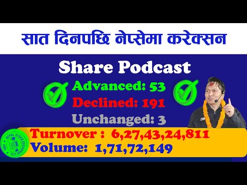 नेप्सेमा ७ दिन पछि करेक्सन देखियो । नेप्से अझै २१०० विन्दु भन्दा माथि नै । #fincotech