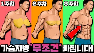 여자들이 극혐하는 '가슴지방', 3주만에 없애는 방법!? (남성 여유증, 가슴살, 젖툭튀, 찌셔츠)