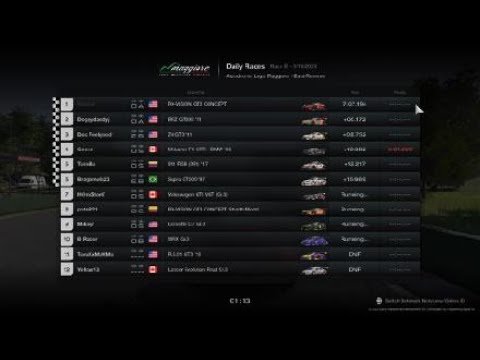 Gran Turismo® 7 - First Online Win