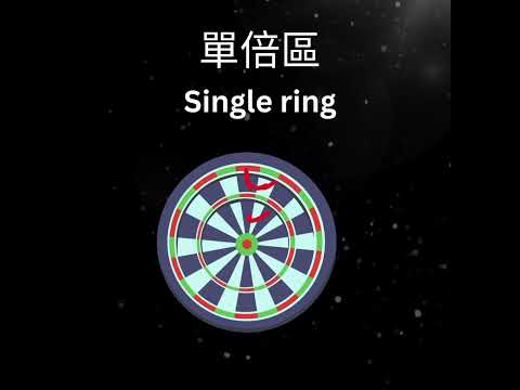 該射的還是要射！Lucky darts shooting 幸運的輪盤射擊！遊戲玩法+英文一次全完整介紹，居然這些點都玩錯… #shorts #dart #dart