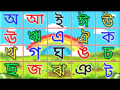 স্বরবর্ণ ও ব্যঞ্জনবর্ণের সঠিক উচ্চারণ | soroborno and banjonborno | soroborno and banjonborno koiti