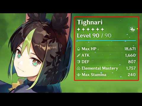 The 1700 Elemental Mastery Tighnari