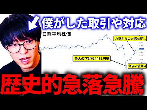 【テスタ】歴史的急落急騰で僕がした取引や対応。今後の値動きは２番底？上昇トレンド？【株式投資/切り抜き/tesuta/デイトレ/スキャ】