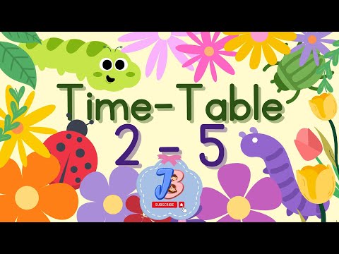 Teaser of Timetables 2 to 5 | Learn Math's Table | Time Table Charts | Learn Table 2 to 5 | Multiply