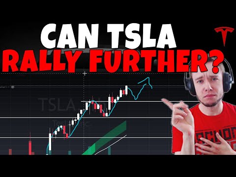 TESLA Stock - Can TSLA Rally Even Further?