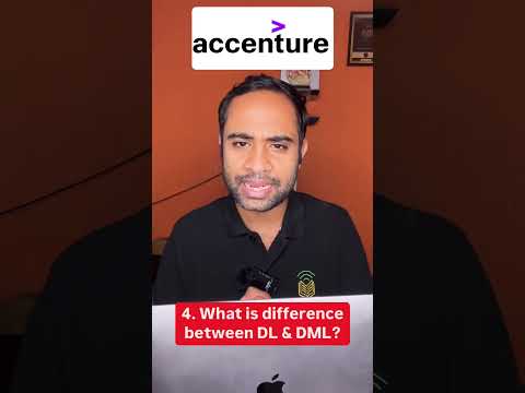 Accenture Interview Experience @OnlineStudy4u in