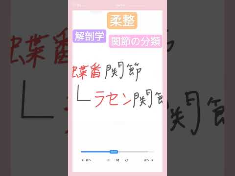 【柔整*解剖学】#柔整国家試験対策 #解剖学 #shorts #鍼灸