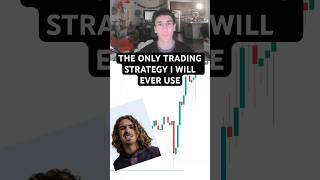 THIS STRATEGY IS SO SIMPLE (yet effective) #trading #daytrading101 #trading #tradingtips