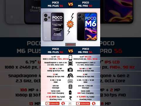 POCO M6 Plus Vs POCO M6 Pro 5G Comparison | #shorts #trending