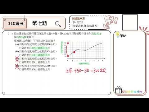 【國中數學會考幫你達B】110會考第七題--會考原題（折線圖）