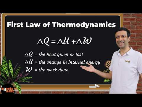 First Law of Thermodynamics