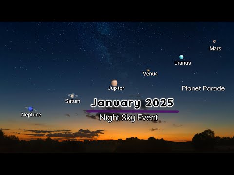 Night Sky Events in January 2025: Meteor Showers, Planets, and More