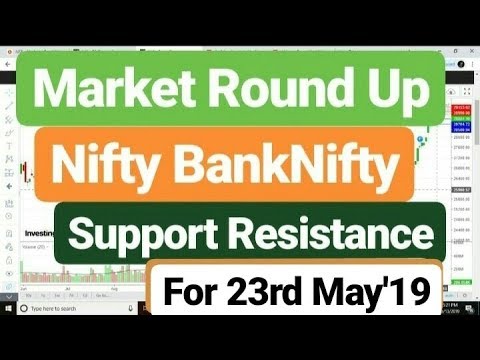 Market Round Up IMPORTANT DAY 23rd May'19 Loksabha Elections Result