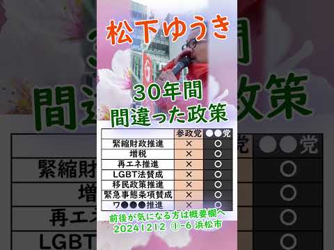 参政党【松下ゆうき】20241212①-6浜松駅（静岡県浜松市）【静岡県国政改革委員松下友樹松下ゆうき】参政党静岡