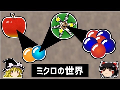 【ゆっくり解説】原子はどのくらい小さいのか？