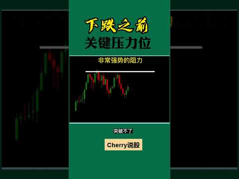 股票买卖 | 下跌之前，关键压力位#shorts#stockmarket#投资