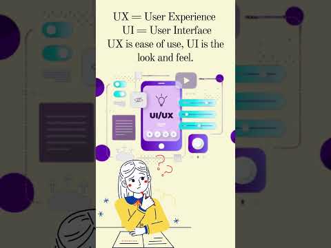 Importance of UX/UI Design #UXUIDesign #UserExperience #UserInterface #DesignMatters