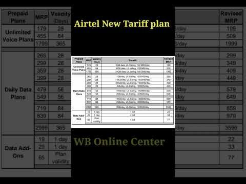 Airtel New Tariff Plan start from 4 July #Airtel #jio #vi #shorts88 #wbonlinecenter