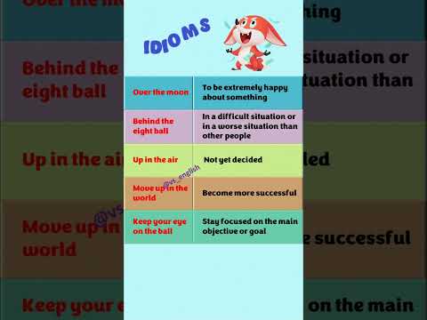 BASIC ENGLISH VS IDIOMS || ADVANCED ENGLISH || DAILY USE IDIOMS  #IDIOMS #shorts  #viral  VS ENGLISH