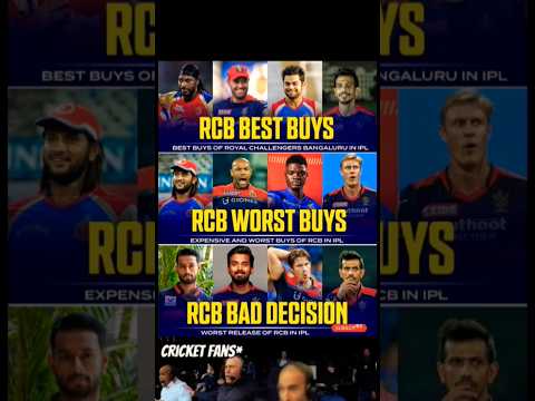 Rcb Best Buys |#ipl2025 #cricket #shorts #rcb #mumbaiindians #csk #indvsaus #psl #srh #kkr #lsg #gt