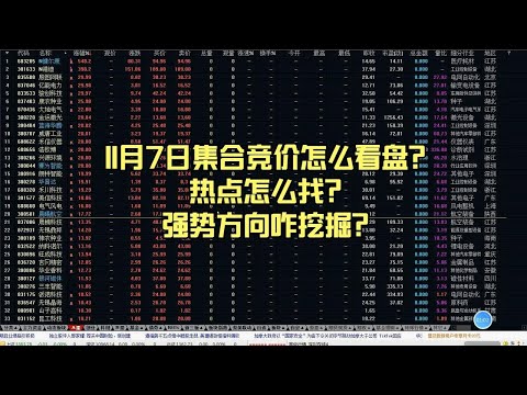 11月7日集合竞价怎么看盘？热点怎么找？强势方向咋挖掘？