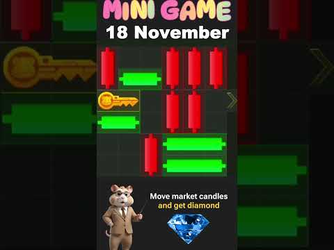 Hamster Kombat New Season Mini Game Solution 18 November 2024