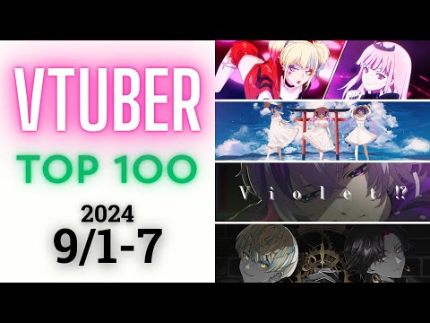 【2024/9/1-7】Vtuber 歌ってみた&オリジナルソング 週間再生数ランキング TOP 100