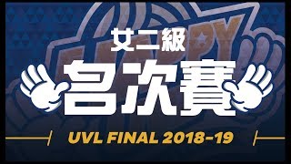 🔴ᴴᴰ決賽::大葉大學vs銘傳大學::7-8名::女二級 107UVL大專排球聯賽 網路直播