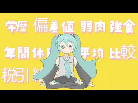 (CC字幕)神様うさぎ『生きてる理由がわからない』feat. 初音ミク・重音テトSV 中文歌詞