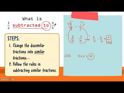 Grade 6 Math: Subtracting Fractions