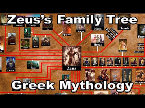 The Children and Family of Zeus | Greek Mythology Family Tree