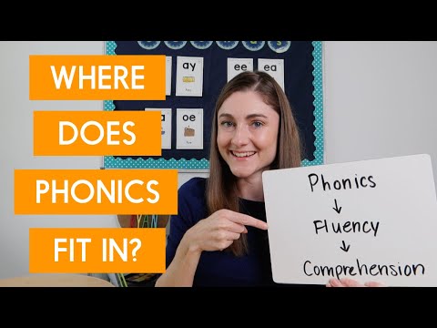 The Role of Phonics in Reading Instruction