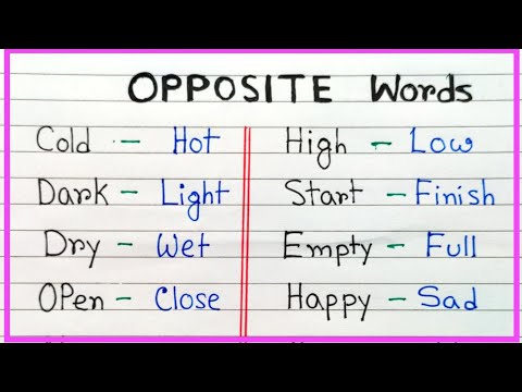 Opposite words in English easy learning | Antonyms words easy idea | How to know opposite words