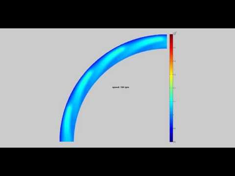 Levitex - Simulation of pressure buildup over a typical range of speeds