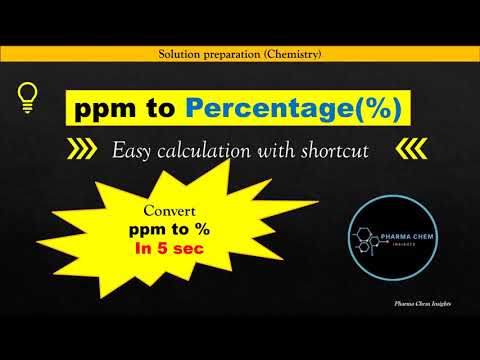 How to convert ppm to percentage| ppm to %