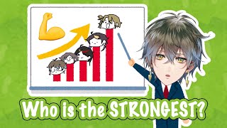 Who is the STRONGEST of Luxiem? 【NIJISANJI EN | Ike Eveland】