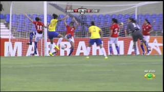 Gols - Brasil 3 x 0 Chile - Amistoso Internacional Futebol Feminino - Band HD