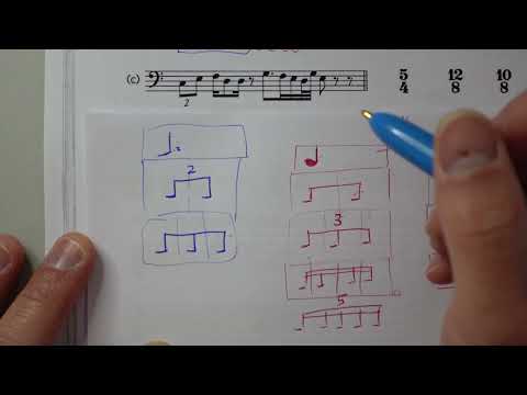 【2022D】五級樂理 | 模擬試卷 ABRSM Grade 5 Music Theory Sample Paper for new format Theory exams