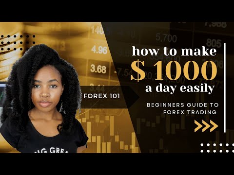 MASTER TECHNICAL ANALYSIS IN 2024|HOW TO TRADE FOREX?