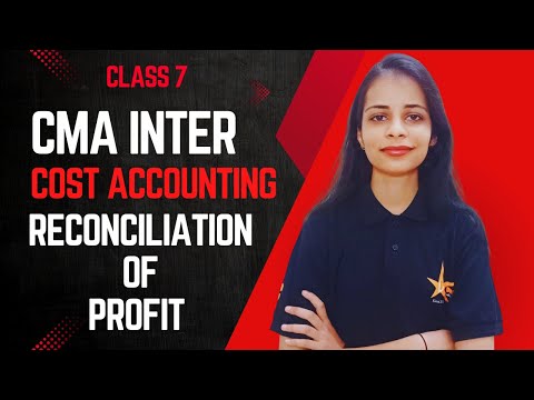 Reconciliation Of Profit | CMA Inter June 25 | CA Ritika Rathi | Class 7