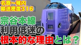 【輸送密度たった316】特急も走る宗谷本線の利用者がこれほど少ないのはなぜか？歴史で振り返る宗谷本線の存在意義。数値で見る宗谷本線の未来