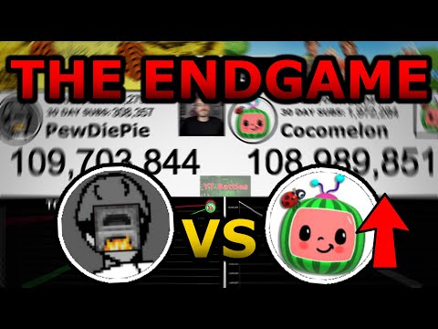 PewDiePie VS Cocomelon (327 Day Timelapse)