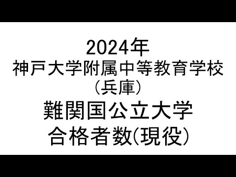 神戸大学附属中等教育学校(兵庫) 2024年難関国公立大学合格者数(現役)